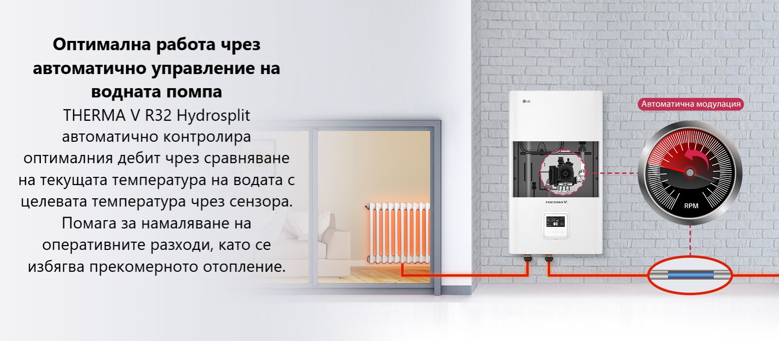 Air Solution AWHP R32 Hydrosplit PC 06