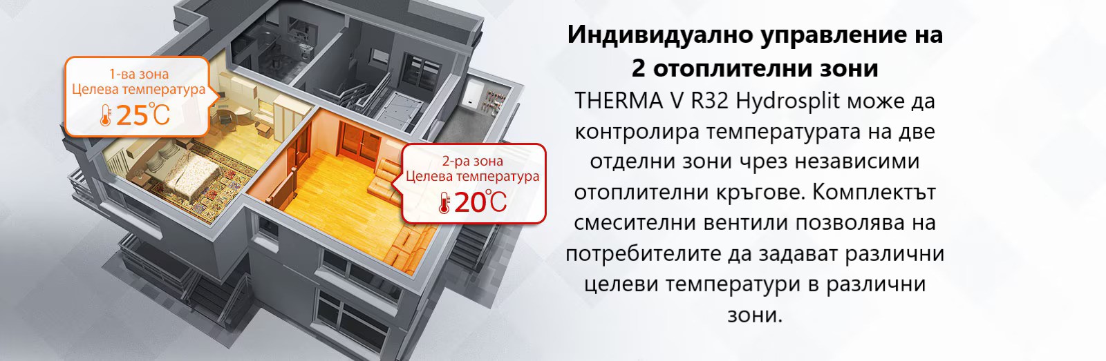 Air Solution AWHP R32 Hydrosplit PC 07