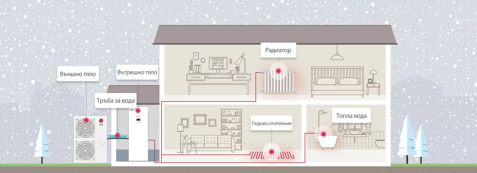HA AS Hydrosplit IWT 02 Desktop 2